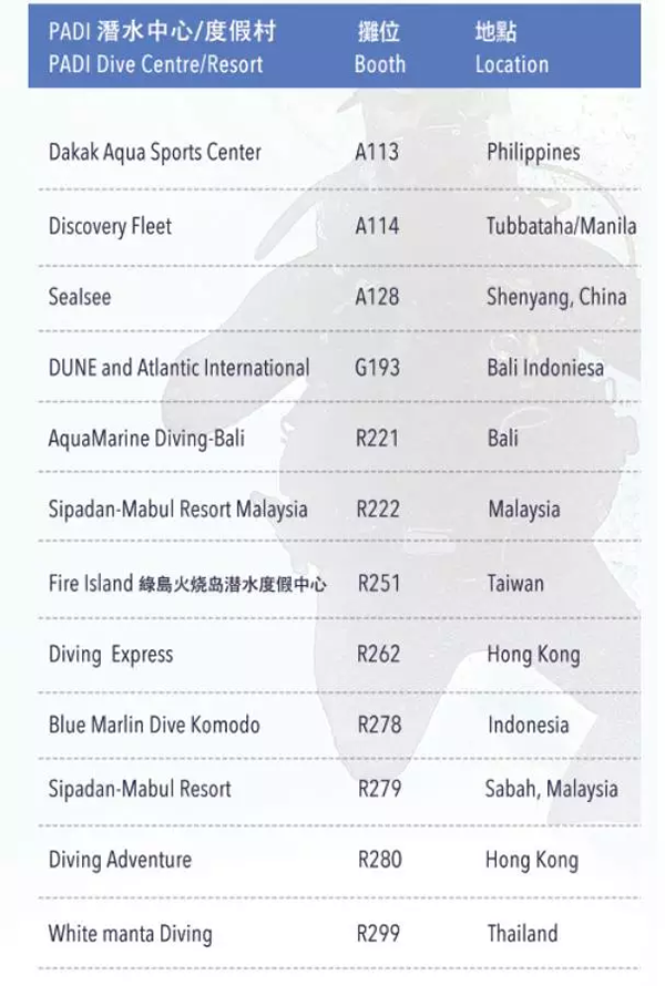 【香港 DRT丨PADI 等你！】原文轉自PADI 訂閱號